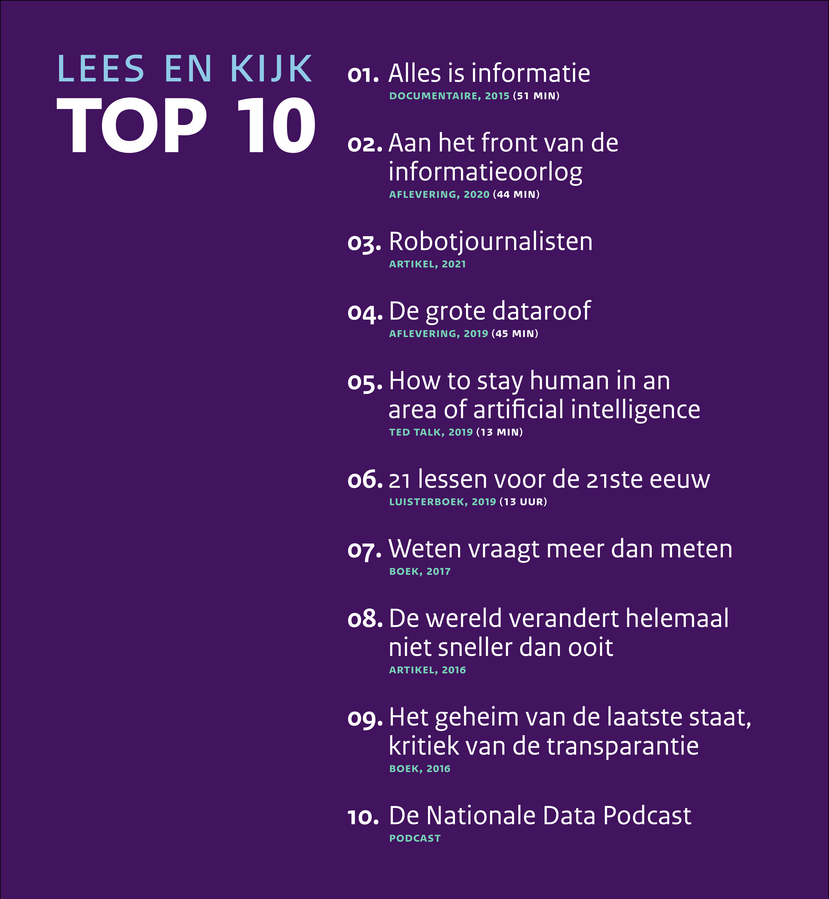 Lees en kijk top 10 - informatiehuishouding van de toekomst